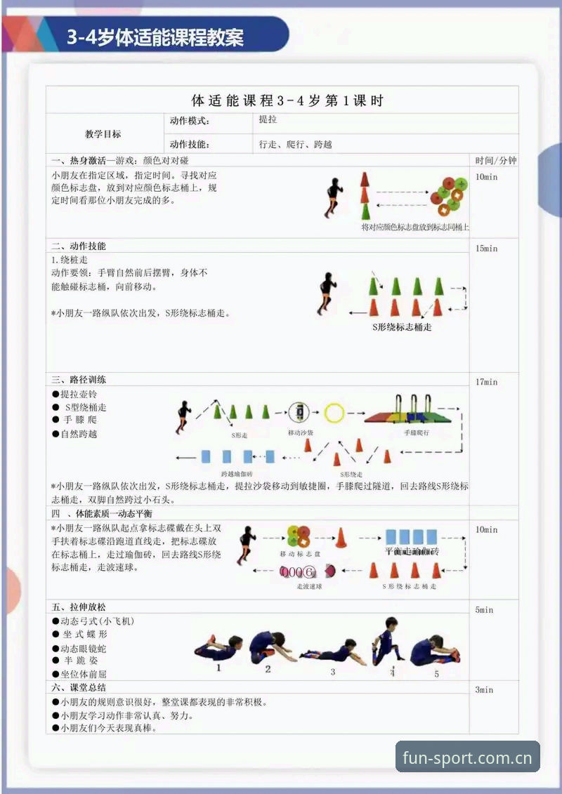 5个关键步骤让你快速上手趣体育PC版最新版